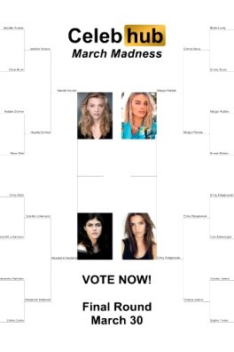 March Madness Celebrity Tournament – Matchups And Results